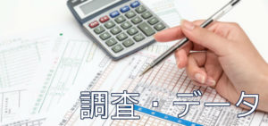 【調査】パチスロユーザーが大幅減少「前年比マイナス104万人」