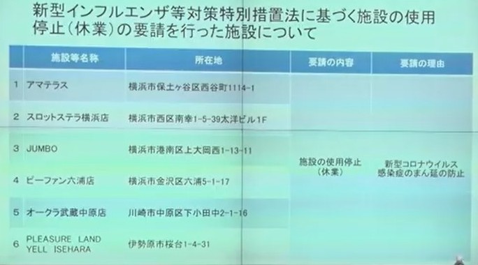 神奈川 スロット イベント 神奈川県