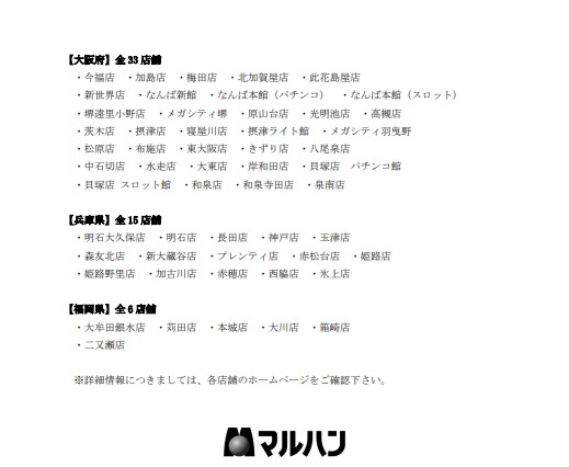 マルハン 休業 店舗一覧B