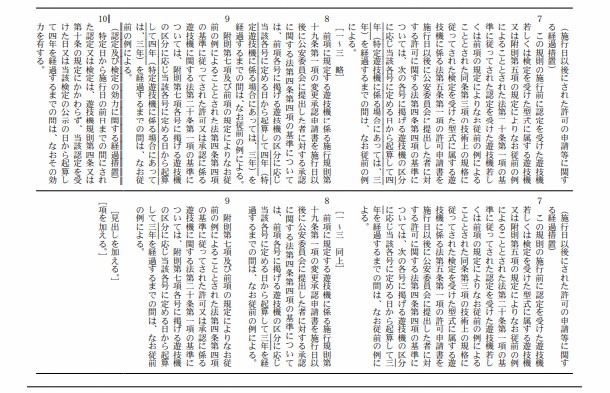 官報 附則改正 20200520_2