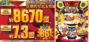 P元祖ギンギラパラダイス｜スペック・攻略情報