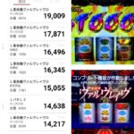 【スマスロ】ヴァルヴレイヴ、コンプリート19000枚報告多数!気になるミミズグラフ画像の設定は如何に!?
