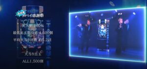 新台『P高須クリニック青天 はじまりは4500Ver.』公式PV動画 ─「ドバイ感謝祭突入率100%、平均出玉7400個超」