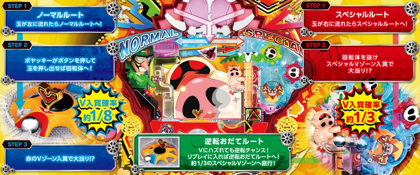 おだてブタ2 新台 羽根 遊技フロー