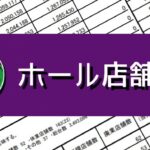 パチンコ店 店舗数の推移(閉店)一覧【2025年8月分まで掲載】|全日遊連加盟店舗データより
