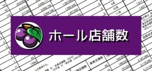 パチンコ店 店舗数の推移（閉店）一覧【2025年8月分まで掲載】｜全日遊連加盟店舗データより