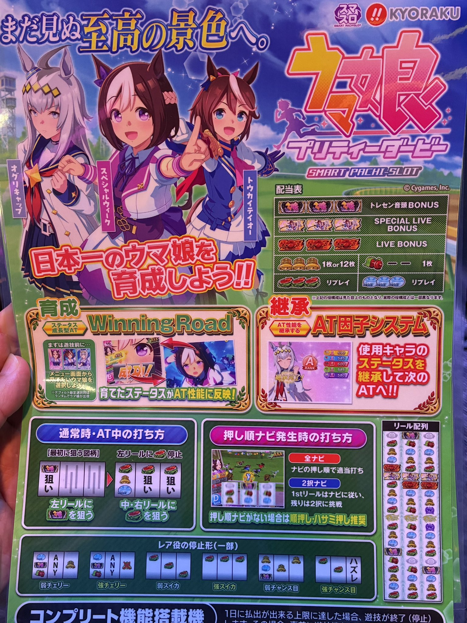 ウマ娘情報1