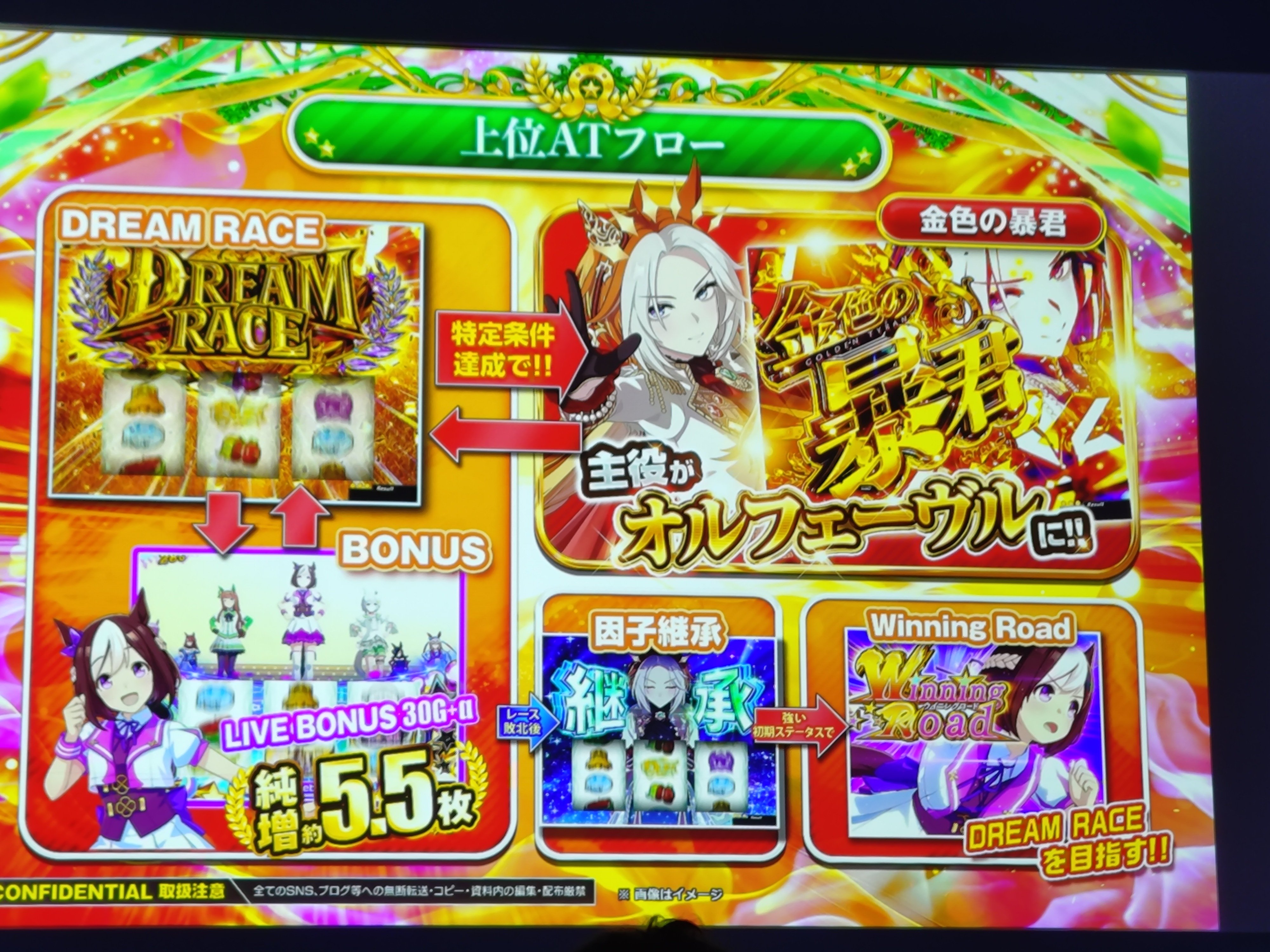ウマ娘情報5